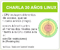 Charla «XXX aniversario de Linux»